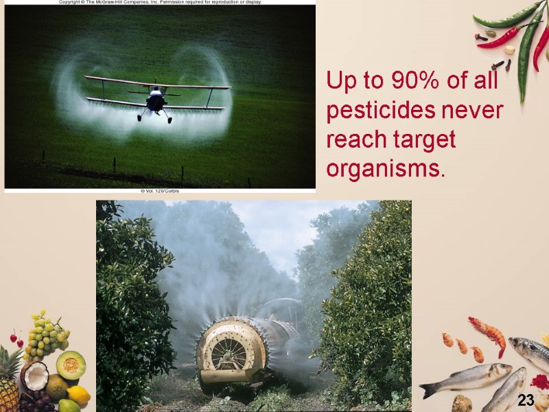 23 Up to 90% of all pesticides never reach target organisms.